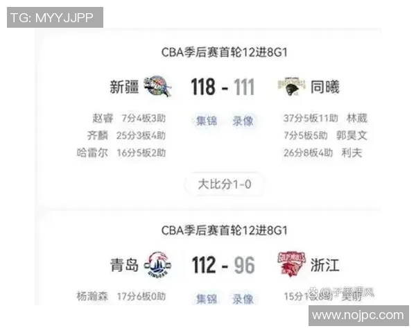 CBA季后赛关键对决及胜负形势分析