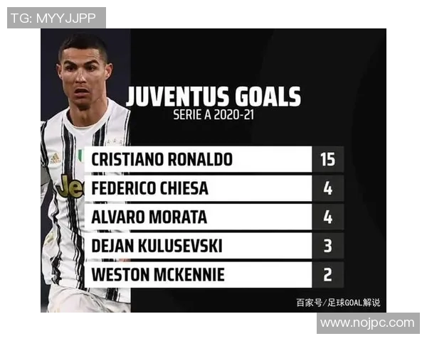 AC米兰冲击金球奖？数据全面对比分析